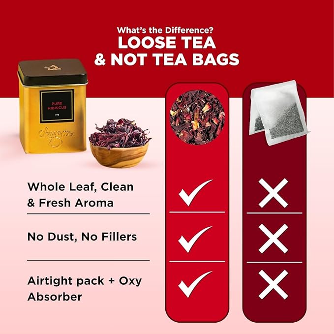 CHAYAM Hibiscus Flower Tea 30+Cups/2.1oz | Pure Dried Hibiscus Flowers Loose Leaf Tea | 100% Herbal
