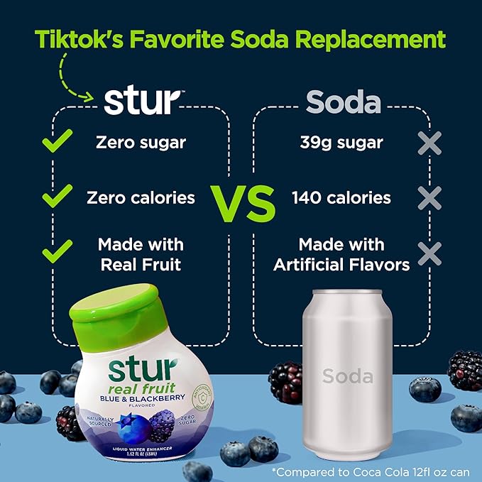 Stur Soda Machine Flavors Variety Pack | Naturally Sweetened | High in Vitamin C & Antioxidants |