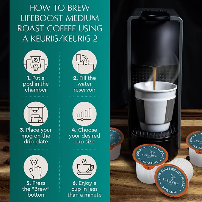 Lifeboost Medium Roast Low Acid Coffee K Cups - Single Origin Mold Free Non-GMO Organic Coffee Pods