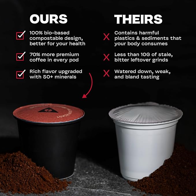 Danger Coffee by Dave Asprey, Remineralized, Mold Free & Lab Tested Compostable Pods | Medium Roast