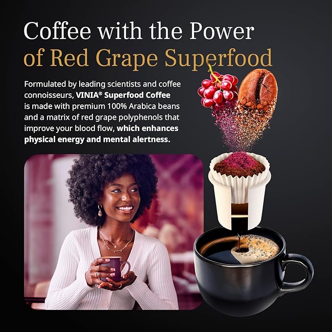 VINIA Blood Flow Energy Coffee Pods - Medium Roast Infused with Red Grape Piceid Resveratrol for