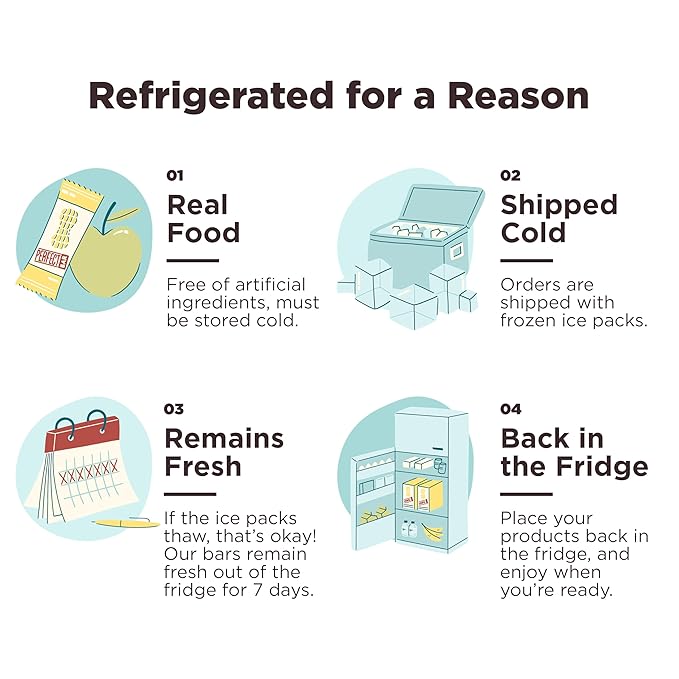 Perfect Bar, Best Sellers Variety Pack, Protein Bars, Gluten Free, Soy Free, Non GMO, No Sugar