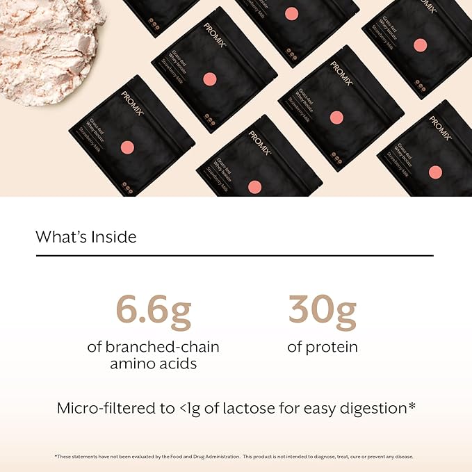 Promix Whey Protein Isolate Powder, 31g Grass Fed Whey Isolate, 6.6g BCAAs, Gluten Free, Keto