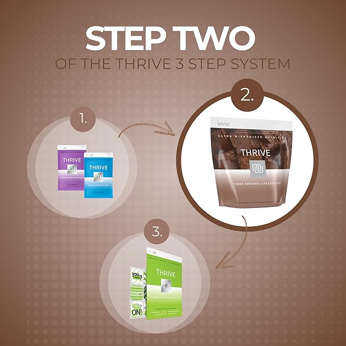Thrive Protein Shake | 16 Packets (35g Each) | Gluten-Free, Pea Protein, Probiotics, Fiber &
