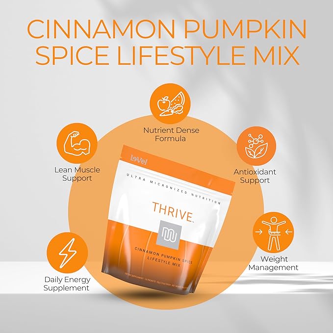Thrive Protein Shake | 16 Packets (35g Each) | Gluten-Free, Pea Protein Blend, Probiotics, Fiber &