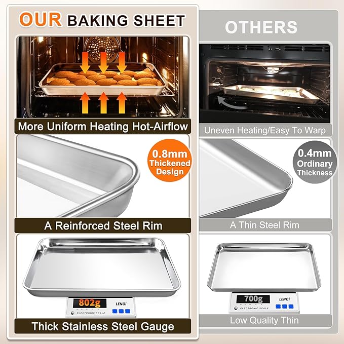 Baking Sheet Set of 3, Commercial Grade Stainless Steel Cookie Sheets for Baking, 12/16/17.5 Inch