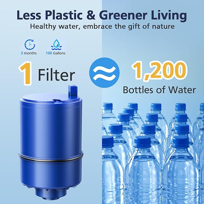 6 Pack Water Filter Replacement Compatible with All PUR®, PUR®PLUS Faucet Filtrat-ion Systems, Pur®