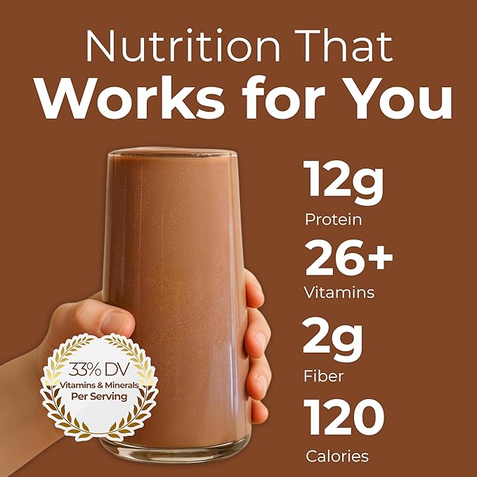 HMR 120 Shake Meal Replacement Powder | Mocha Shake Mix to Support Healthy Weight Loss | 12g of