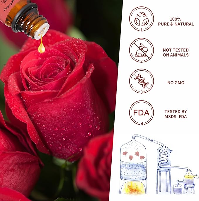 yethious Rose Essential Oil 100% Pure Rose Scented Oil for Diffuser & Aromatherapy Fragrance DIY
