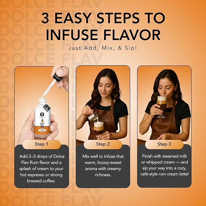Dolce Flav Natural Rum Extract ??2 Ounce Water-Soluble Kosher, Sugar-Free, Concentrated Dark Rum