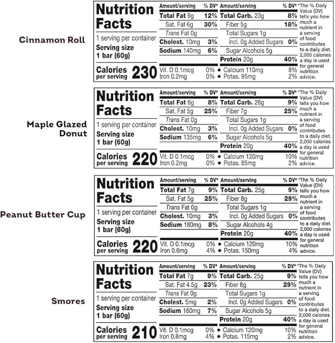 ONE Protein Bars, Sampler Variety Pack, Gluten Free with 20g Protein and 1g Sugar, Pantry Staples