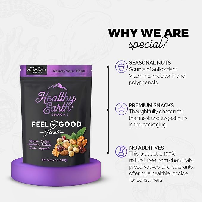 Mixed Nuts Unsalted | Trail Mix | Trail Mix without Peanuts | Sugar Free Snacks | Gourmet Snacks