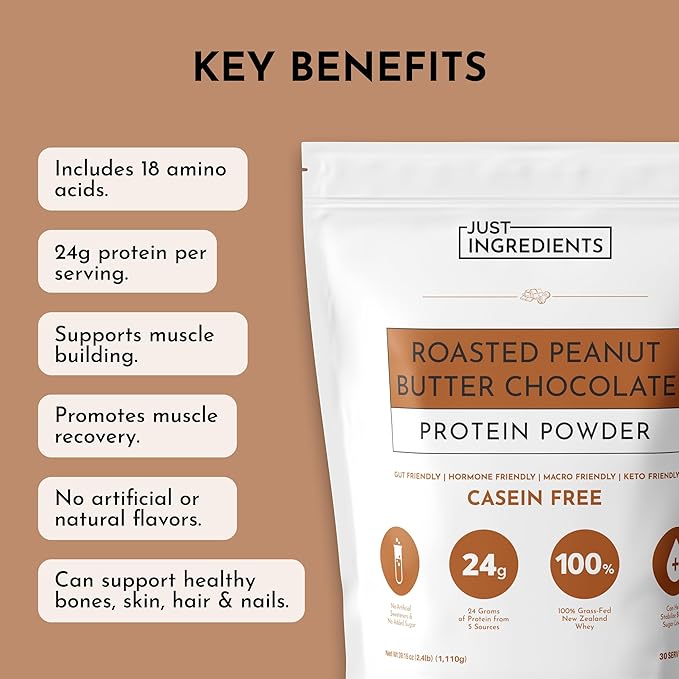 Roasted Peanut Butter Chocolate Protein Powder ??30-Serving Blend with 100% Grass-Fed Whey &