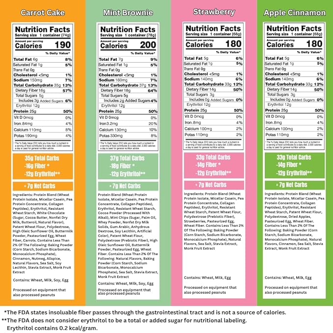 Bootylicious | High-Protein Muffin | 25g Protein, 7g Net Carbs, 2.32-2.75oz Cup, 12-Pack (Variety