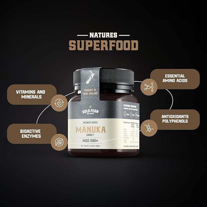 Gold Fern Honey - Raw New Zealand Manuka Honey | 8.8oz MGO 200+ | Pure, Natural, Unpasteurized, and