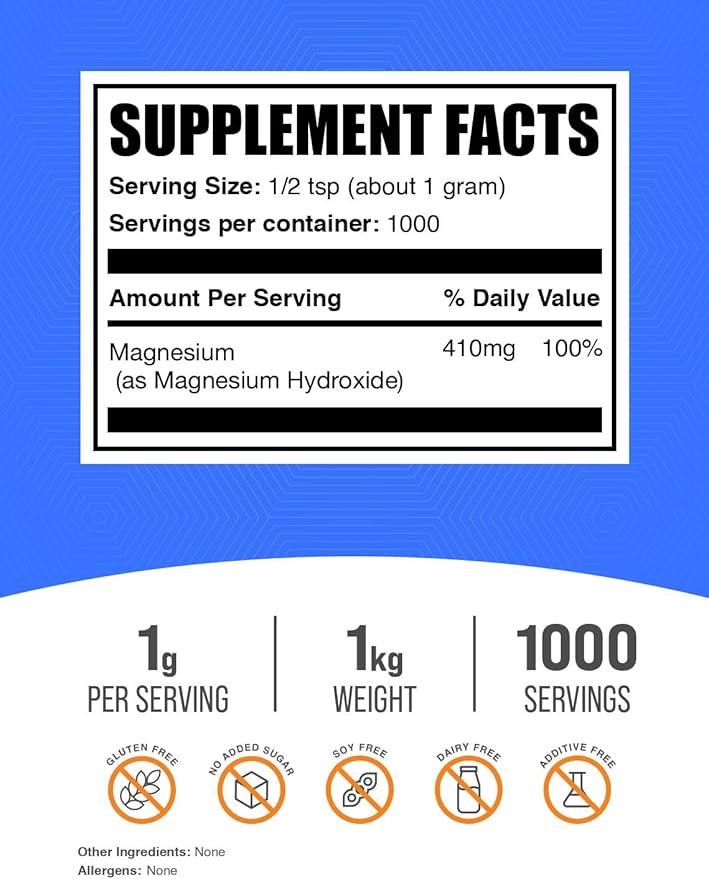 BulkSupplements.com Magnesium Hydroxide Powder - Magnesium Hydroxide Supplement - Food Grade &