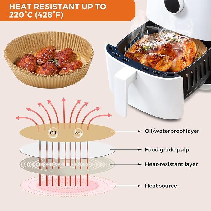400Pcs Air Fryer Paper Liners Disposable, 8 Inch Max Xl Large Cooker Air Fryer Disposable Paper