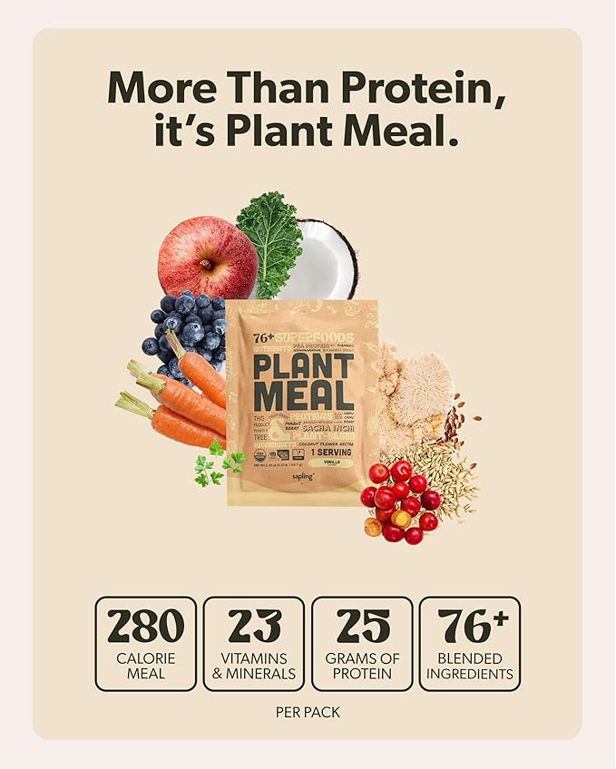 Plant Meal Replacement Shake - Vanilla - 25g of Plant Based Vegan Protein Powder, 76+ Organic