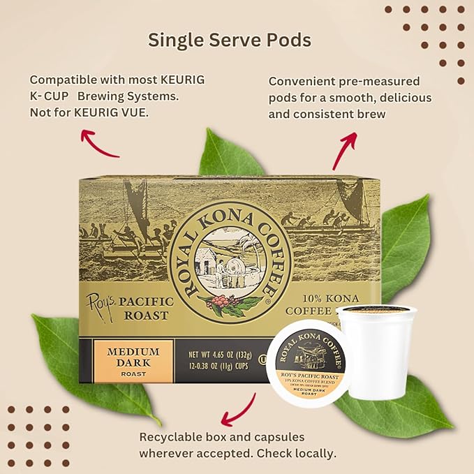 Royal Kona Roy's Pacific Coast, 10% Kona Coffee Blend, Medium-Dark Roast Single-Serve Coffee Pods