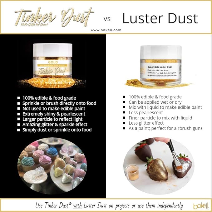 Luster Dust - Soft Rose Gold (4g 1x Jar) | Edible Vegan Dust & Paint for Cake Decorating, Ice