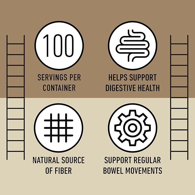 Pure Natural Whole Psyllium Husk Powder Capsules - 660mg Capsules 100 Pure Unflavored Fiber & Colon