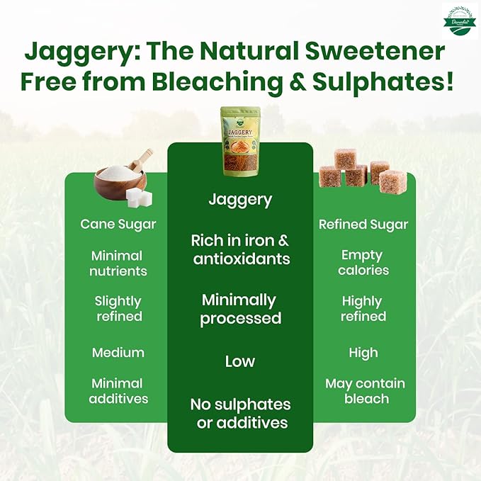 Danodia Foods Organic Jaggery Powder (2 lbs/950G) | Gluten Free, Traditionally, No Anti Caking