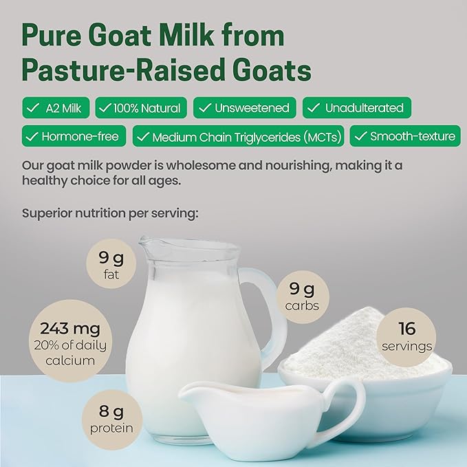 Z Natural Foods Goat Milk Powder - Pure Netherlands Full Cream Milk, Powdered Goat Milk, Highly