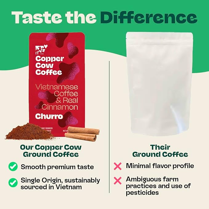 Copper Cow Premium Vietnamese Ground Coffee, 24 OZ | Churro Flavored Coffee | Dark Roast Made with