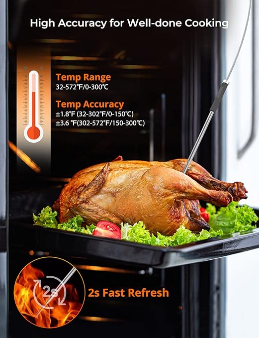 Govee Bluetooth Meat Thermometer, Wireless Meat Thermometer for Smoker Oven, Digital Grill