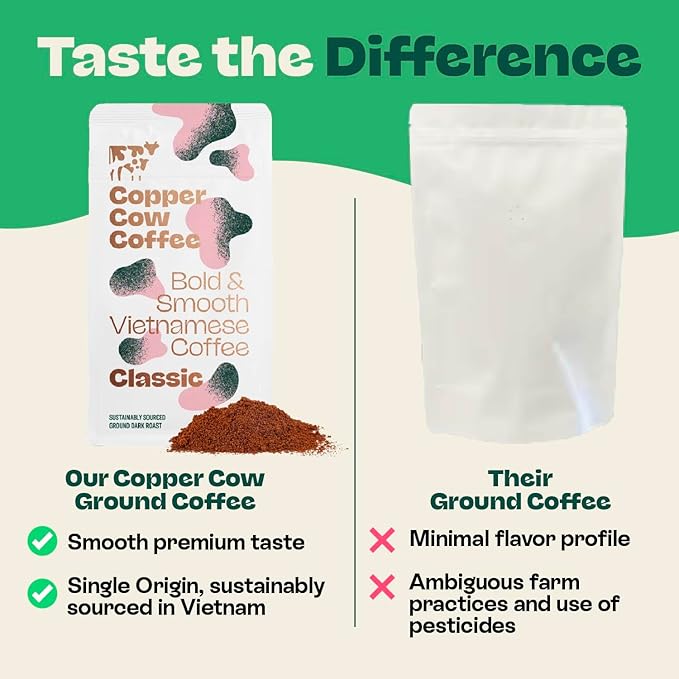 Copper Cow Premium Vietnamese Ground Coffee, 24 OZ | Classic Black Coffee | Dark Roast | Vietnamese
