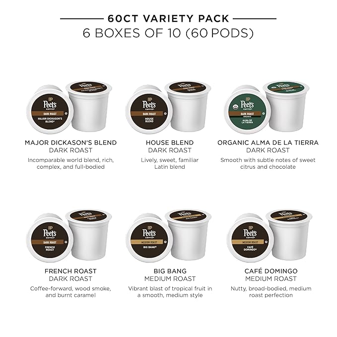 Peet's Coffee, Single Serve Coffee Pods Variety Pack - Major Dickason's Blend, Big Bang, French