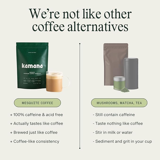 Kamana Caffeine Free Coffee Alternative - 100% Mesquite, Medium Roast Coffee Substitute - Smooth &