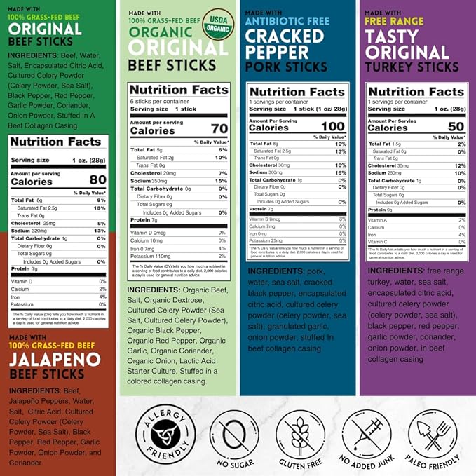 Mission Meats Variety Pack with Certified Organic Beef, Grass Fed, Free Range Turkey, and Cracked