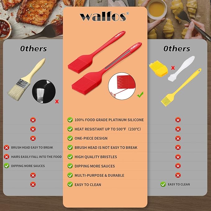Walfos Silicone Basting Pastry Brush, Heat Resistant Pastry Brush Set, Strong Steel Core and