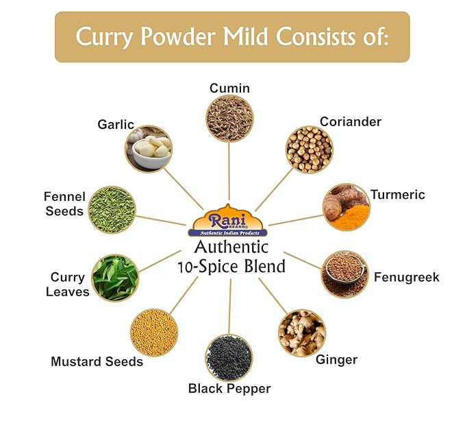 Rani Curry Powder Mild (10-Spice Authentic Indian Blend) 400oz (25lbs) 11.36kg Bulk Box ~ All