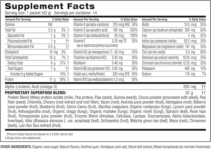 BODi Shakeology Whey-Based Protein Powder - Gluten-Free Superfood Shake with Vitamins & Minerals