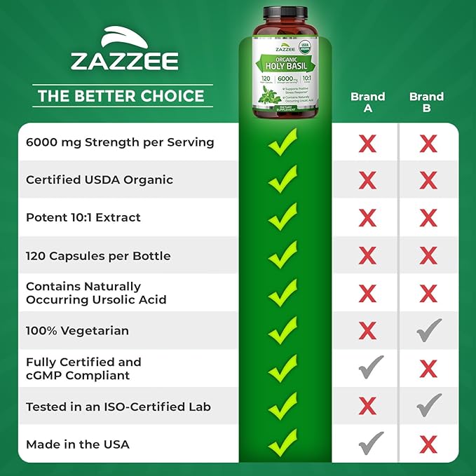 Zazzee USDA Organic Holy Basil 10:1 Extract, 6000 mg Strength, 120 Vegan Capsules, Concentrated and