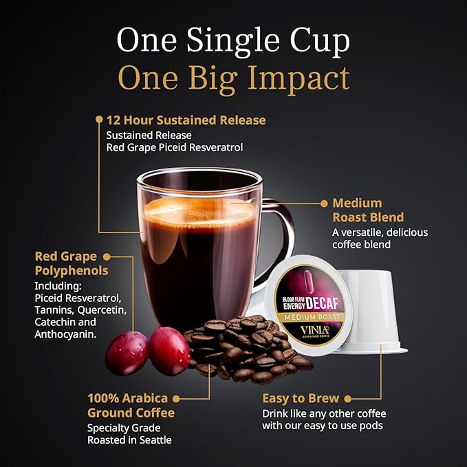 VINIA Blood Flow Energy Coffee DECAF - Medium Roast Superfood Coffee Pods, Swiss Water Process