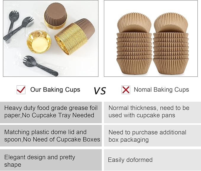 Muffin Cups with Lids 100Pack,Free-Air 3.5Oz Foil Cupcake Liners,Mini Muffin Liners Cupcake Baking
