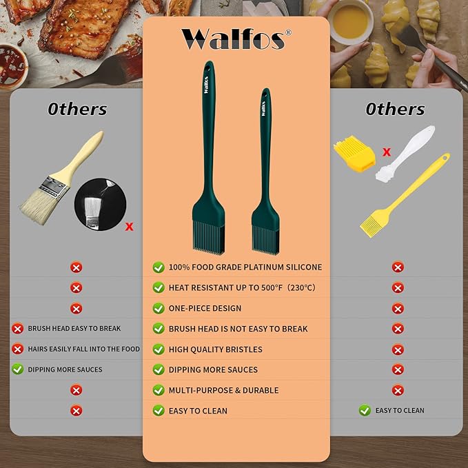 Walfos Silicone Basting Pastry Brush, 2 Size Pastry Brush Set, Perfect for BBQ Grill Kitchen