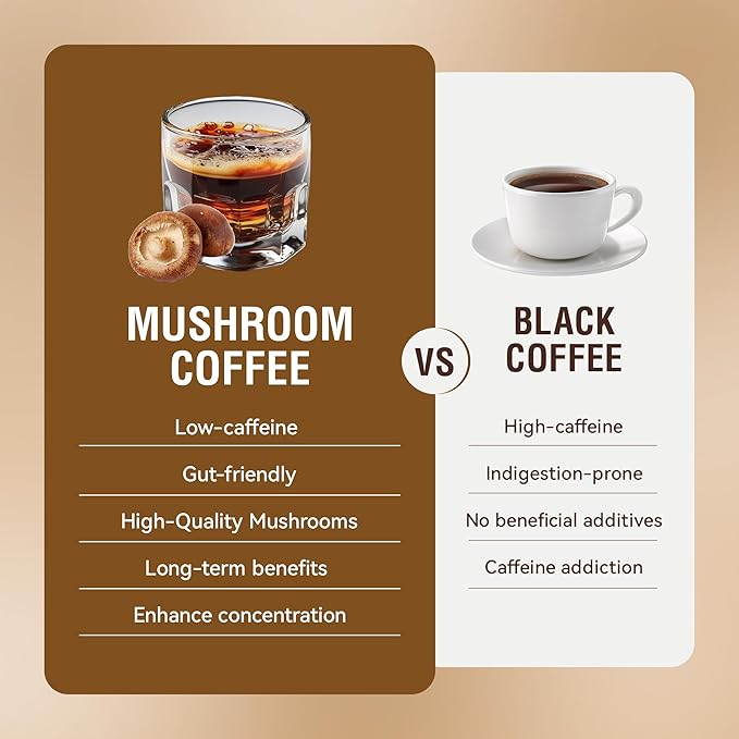 Organic with 6 Adaptogenic Mushrooms and MCT Oil Mushroom Coffee for Better Energy Focus Digestion