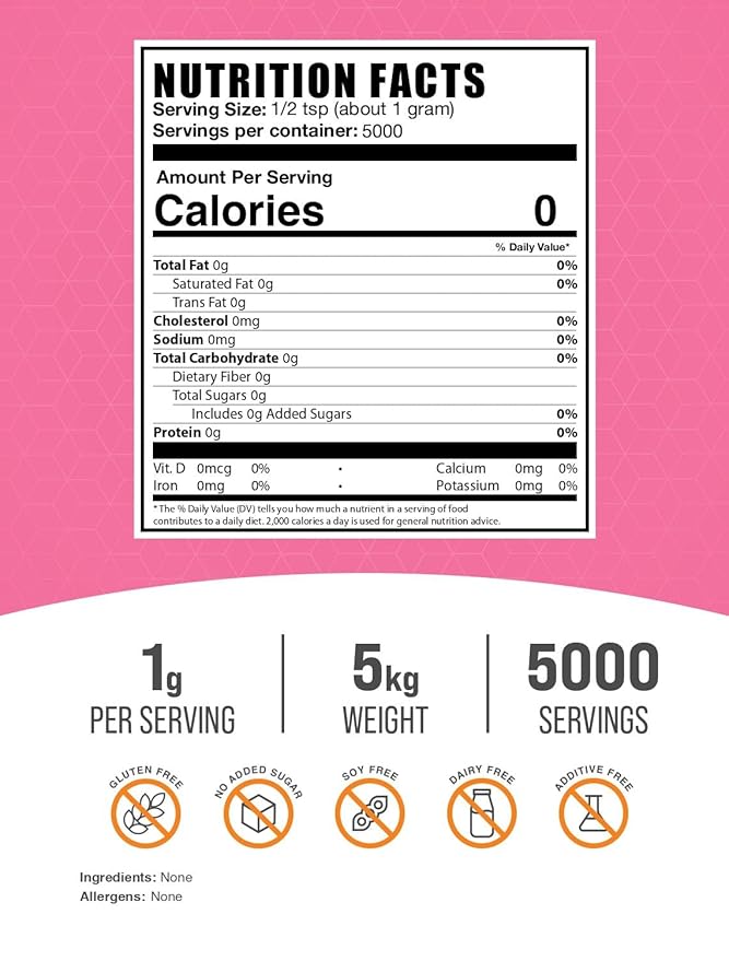 BulkSupplements.com Fructose Powder - Fructose Sugar, Zero Calorie Sweetener - Food Grade & Gluten