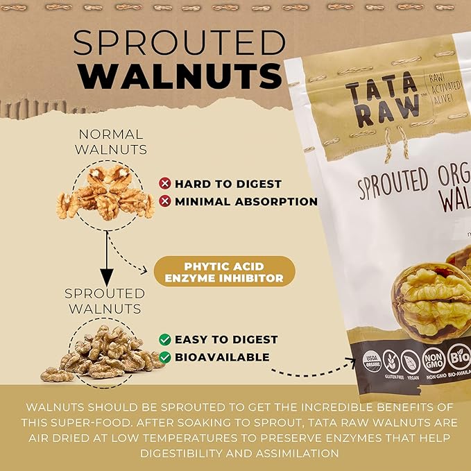 TATA RAW - Sprouted Organic Walnuts - PLAIN. Nothing Added - 5 lb