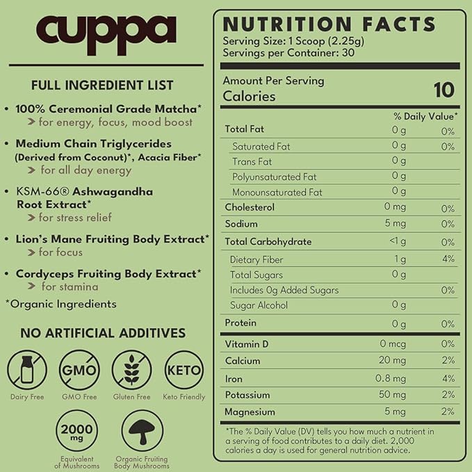 Cuppa Healthy Mushroom Matcha with Lion's Mane & Ashwagandha for All Day Energy & Focus - No Crash