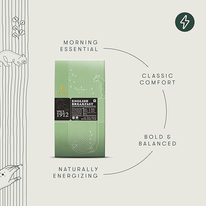 Luxmi Estates Tale of Two Estates Organic English Breakfast Tea (25 Tea Bags) Caffeinated Tea Bags