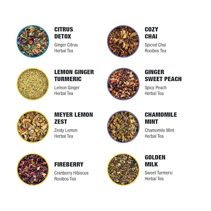 Tiesta Tea - Wellness Tea Sampler Dry Flight Set, Loose Leaf, High to No Caffeine, Makes Hot &