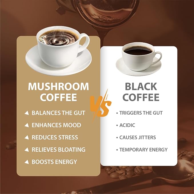 Mushroom Coffee, Instant Organic Mushroom Coffee with Cordyceps, Reish, King Trumpet, Shitake