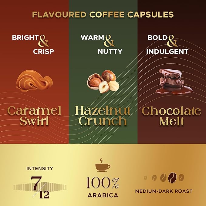 Coffeeza Variety Pack Flavoured – 60 Coffee Capsules (Pack of 6) – Original Line compatible