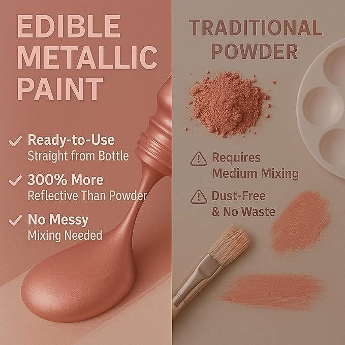Rose Gold Metallic Edible Paint for Baking ??Food Grade Edible Gold Dust Drink Glitter for Shimmer