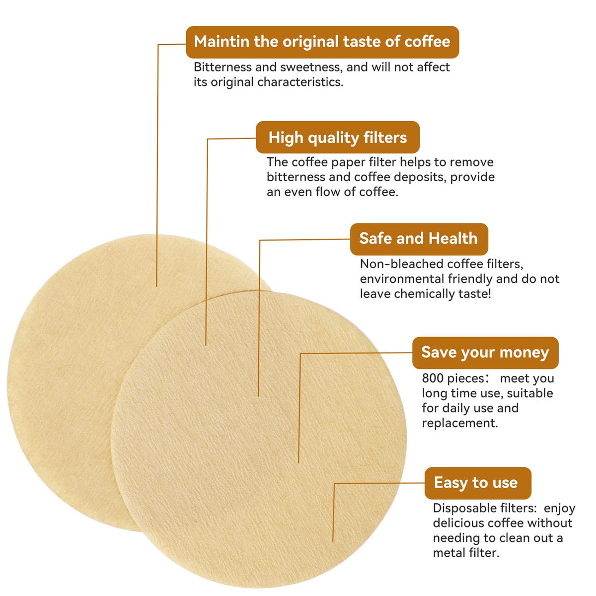 Replacement Paper Filter Laicky 800 Count Aeropress Coffee Filters 2.5 Inch
